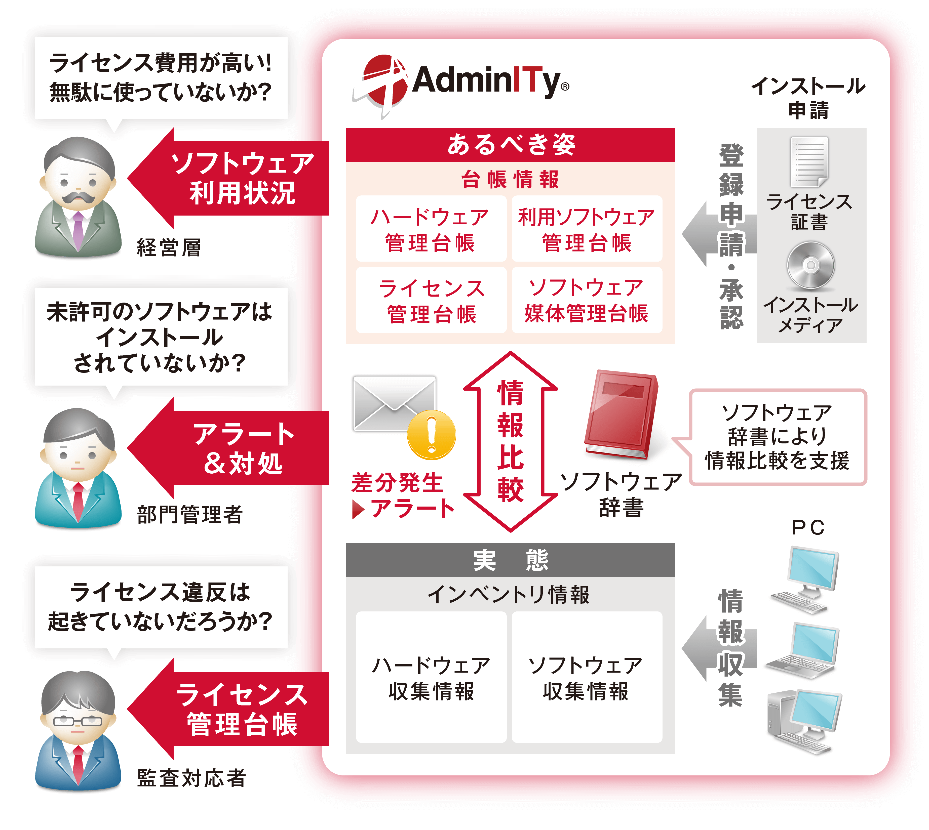 case_im_01.png