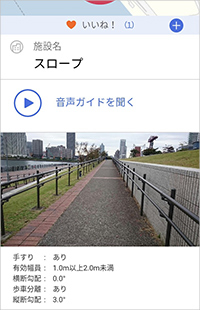 スロープには手すりの有無、傾斜角度なども表示