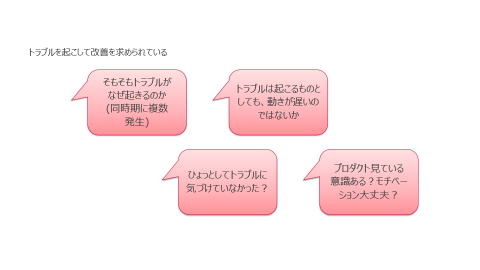 スライド2