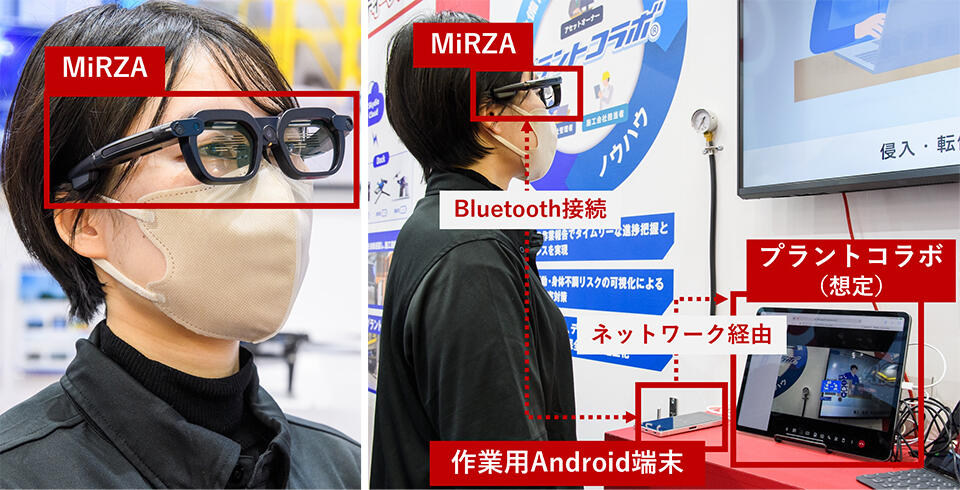 展示ブースでおこなわれたデモンストレーションの写真