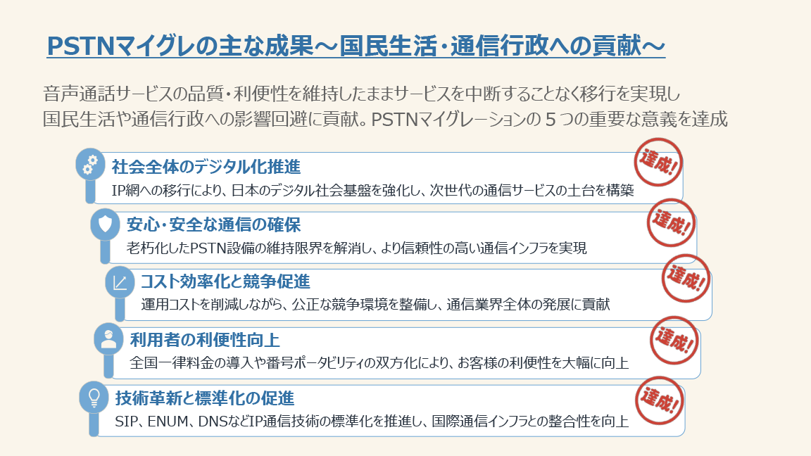 PSTNマイグレの主な成果~国民生活・通信行政への貢献~