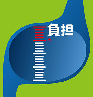 イメージ:胃腸への負担