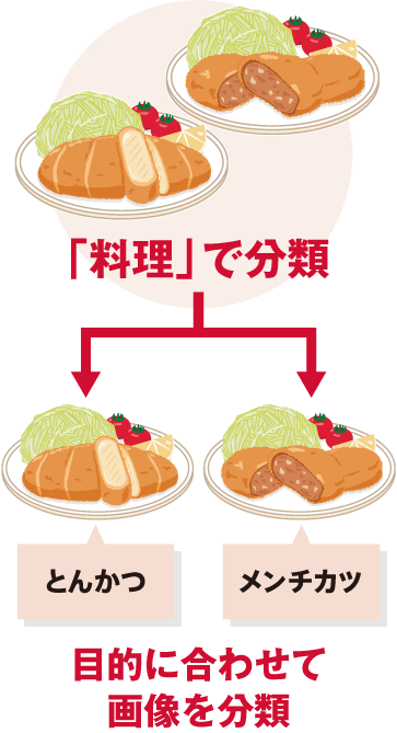 index_img_merit_04_02.png