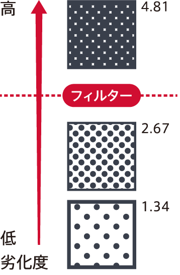 index_img_merit_04_03.png