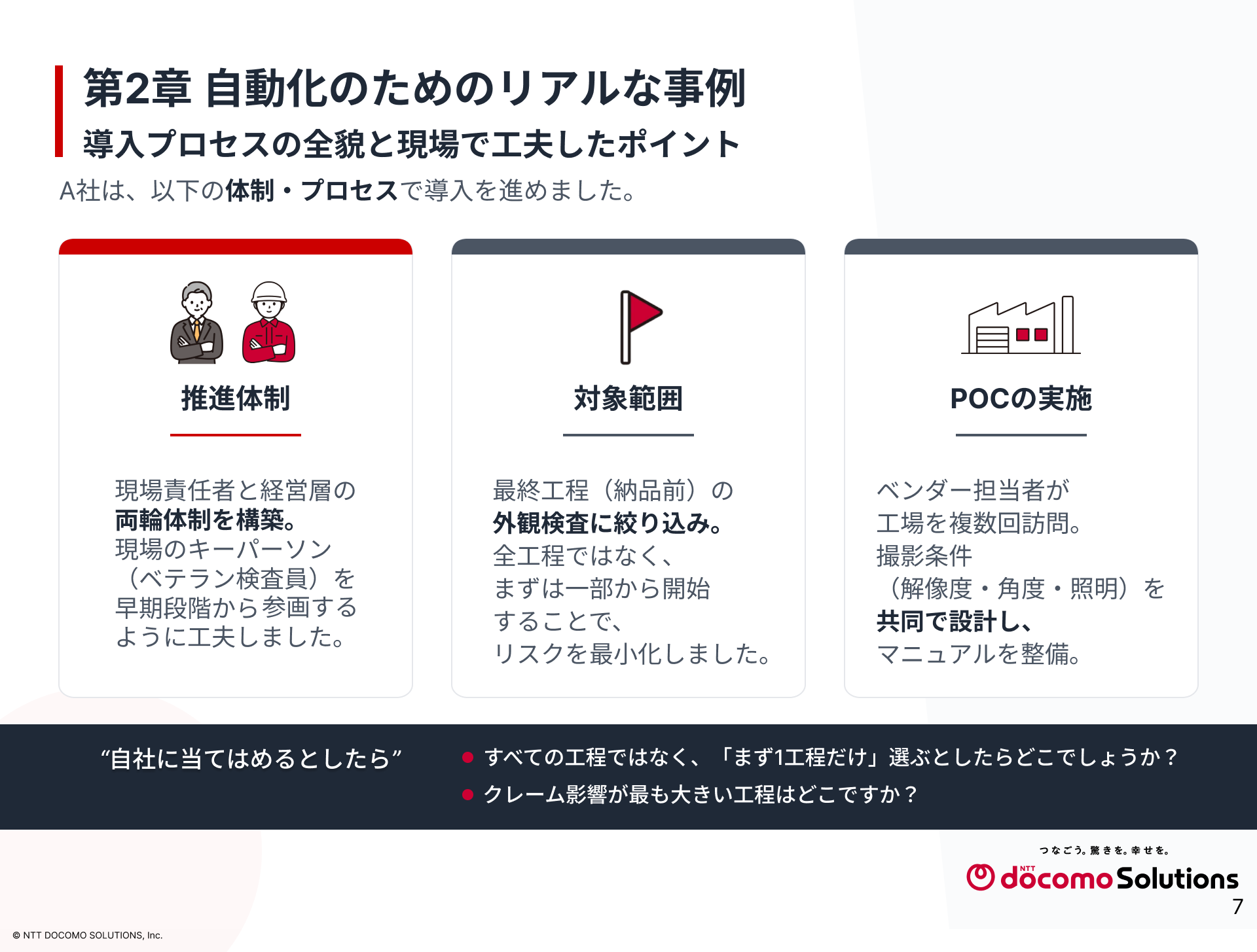 資料プレビュー：導入プロセスの全貌と現場で工夫したポイント