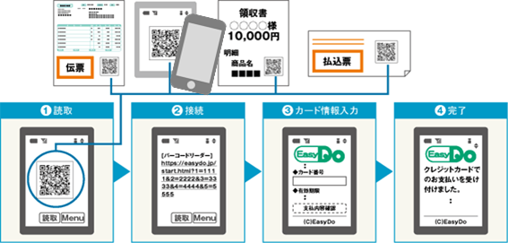 利用イメージ