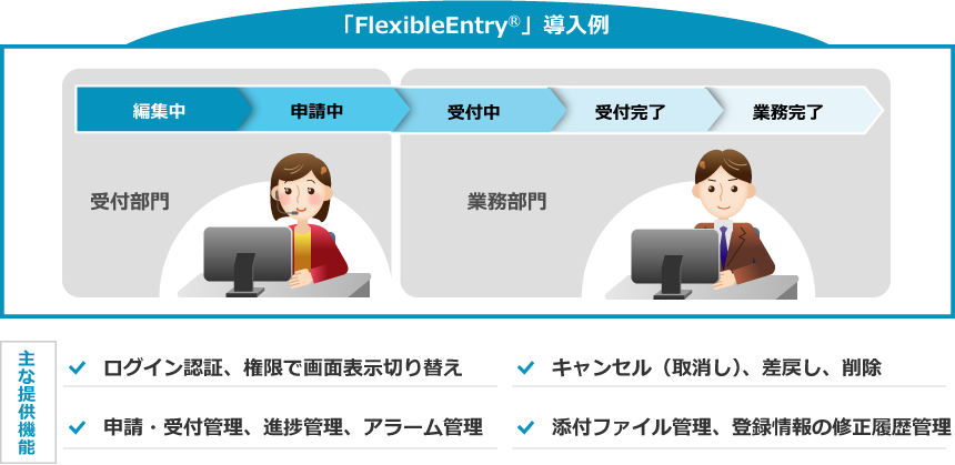 �uFlexibleEntry�v������