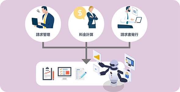 毎月の料金計算、請求管理など、社内の事務処理が煩雑