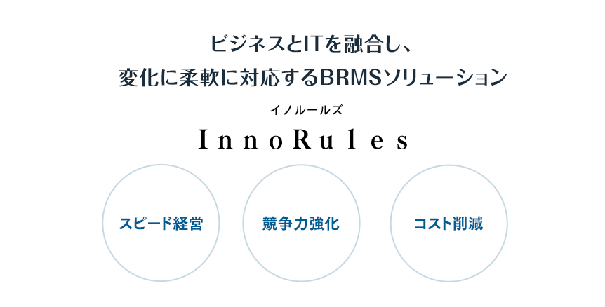 ビジネスとITを融合し、変化に柔軟に対応するBRMSソリューション イノルールズ InnoRules