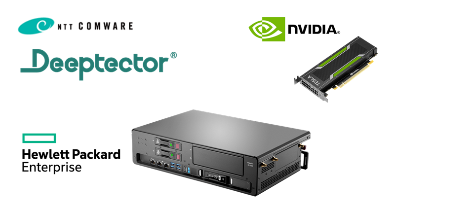 Configuration of the AI Package for Edge Computing for Industry