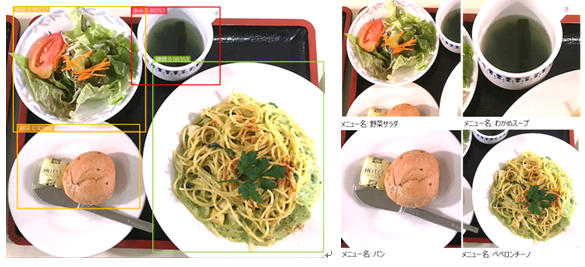 �}2. Deeptector&reg;�̔F����)