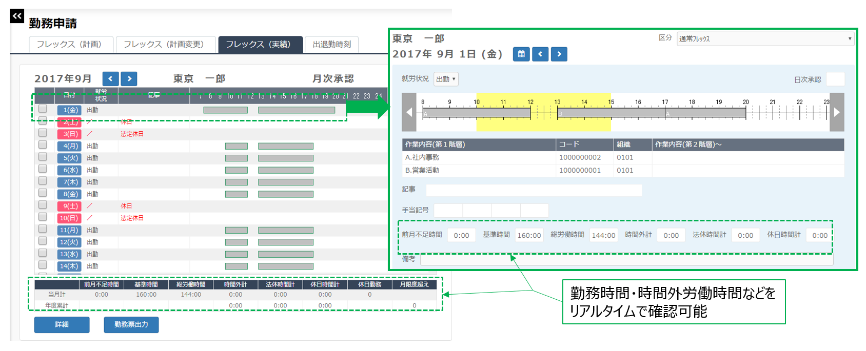 「follow」勤務申請画面イメージ