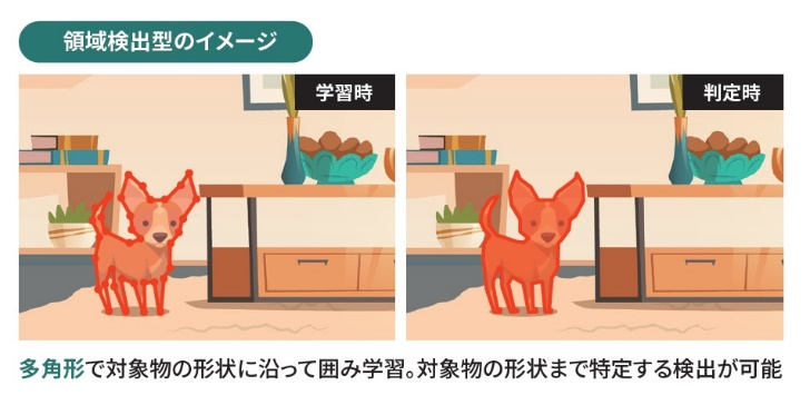 �̈挟�o�^�̃C���[�W