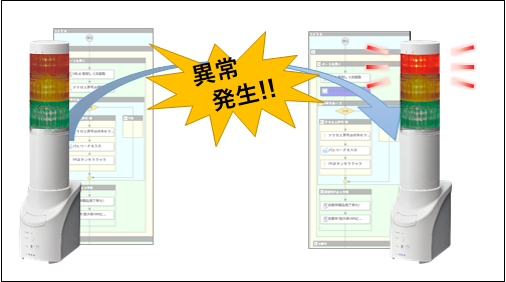 �V�i���I�G���[���̒ʒm�C���[�W