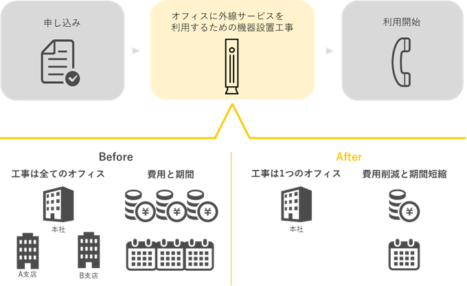 イメージ図