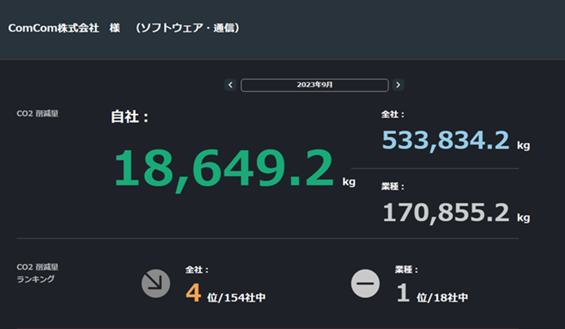 �uStats�v�ɂ�镪�̓C���[�W