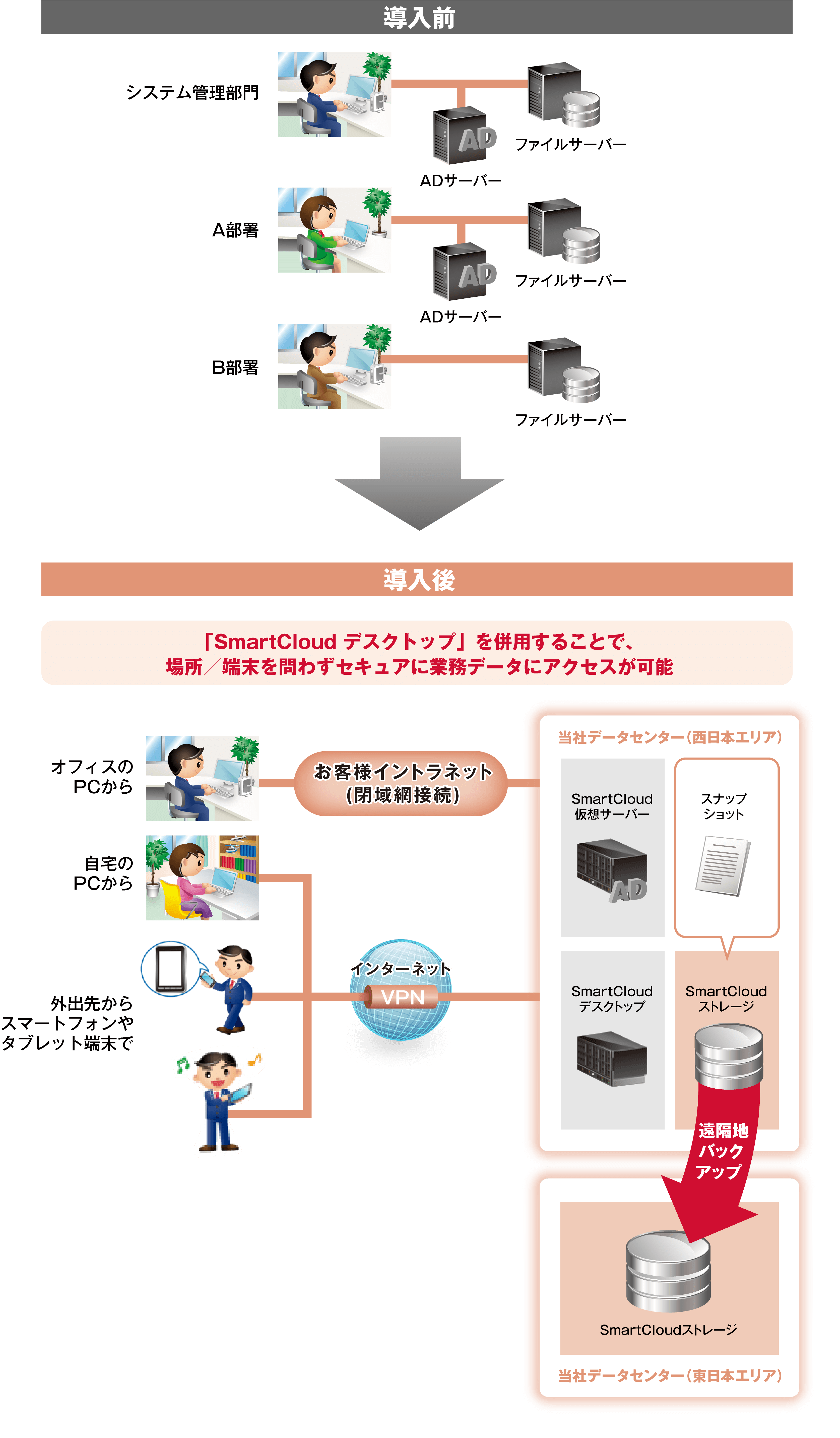 case_im_01_02.png
