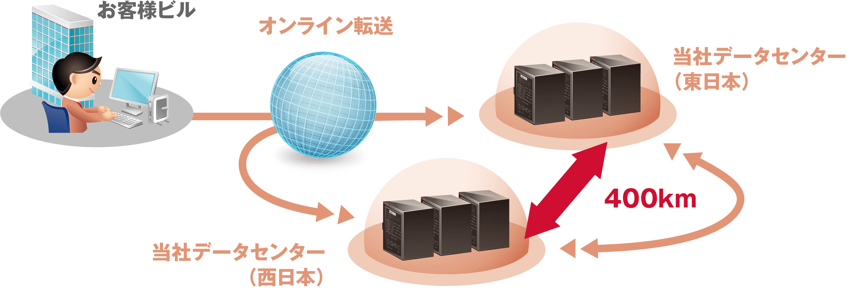 feature_im_02.png