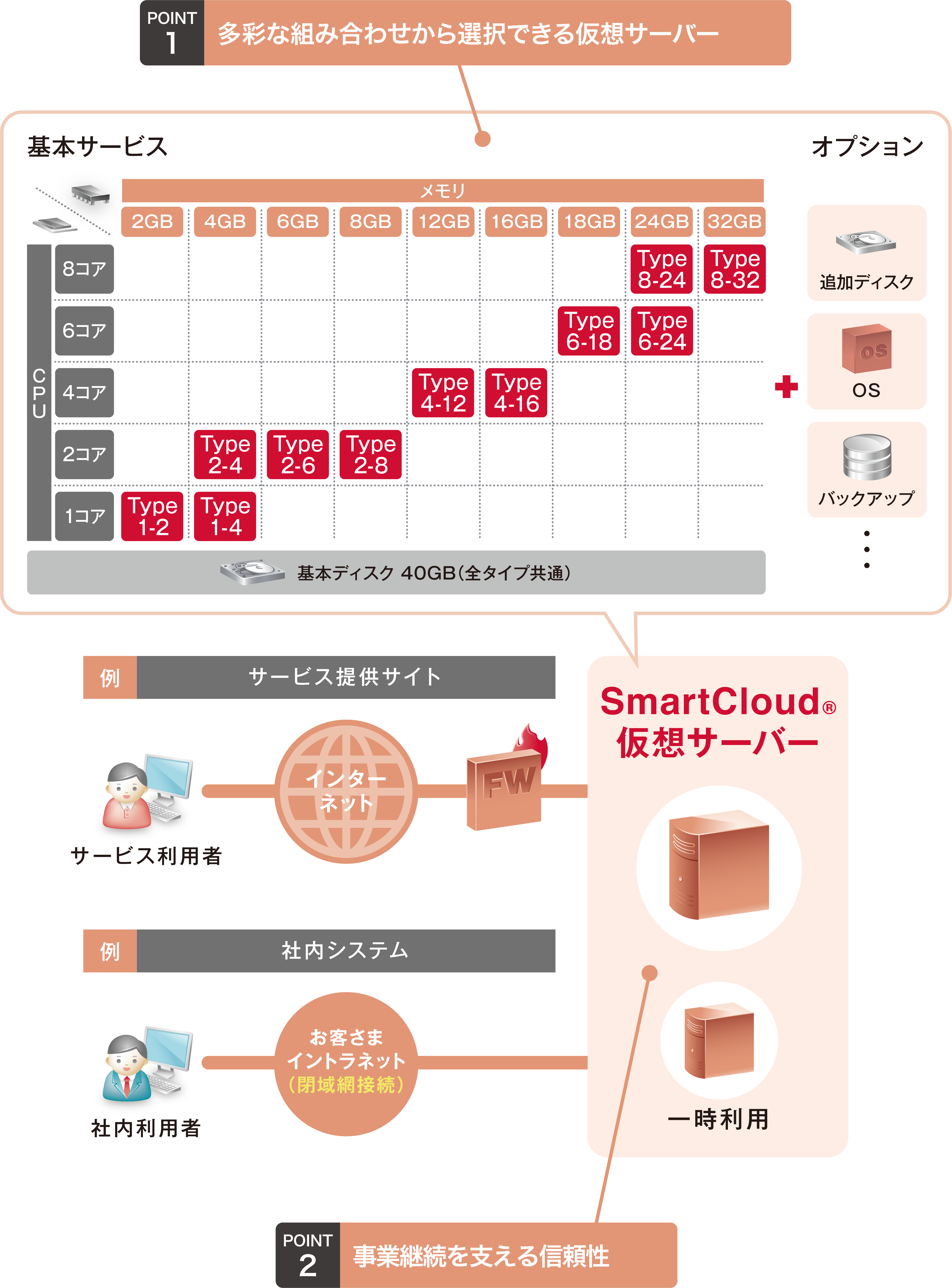 index_im_01_02.png