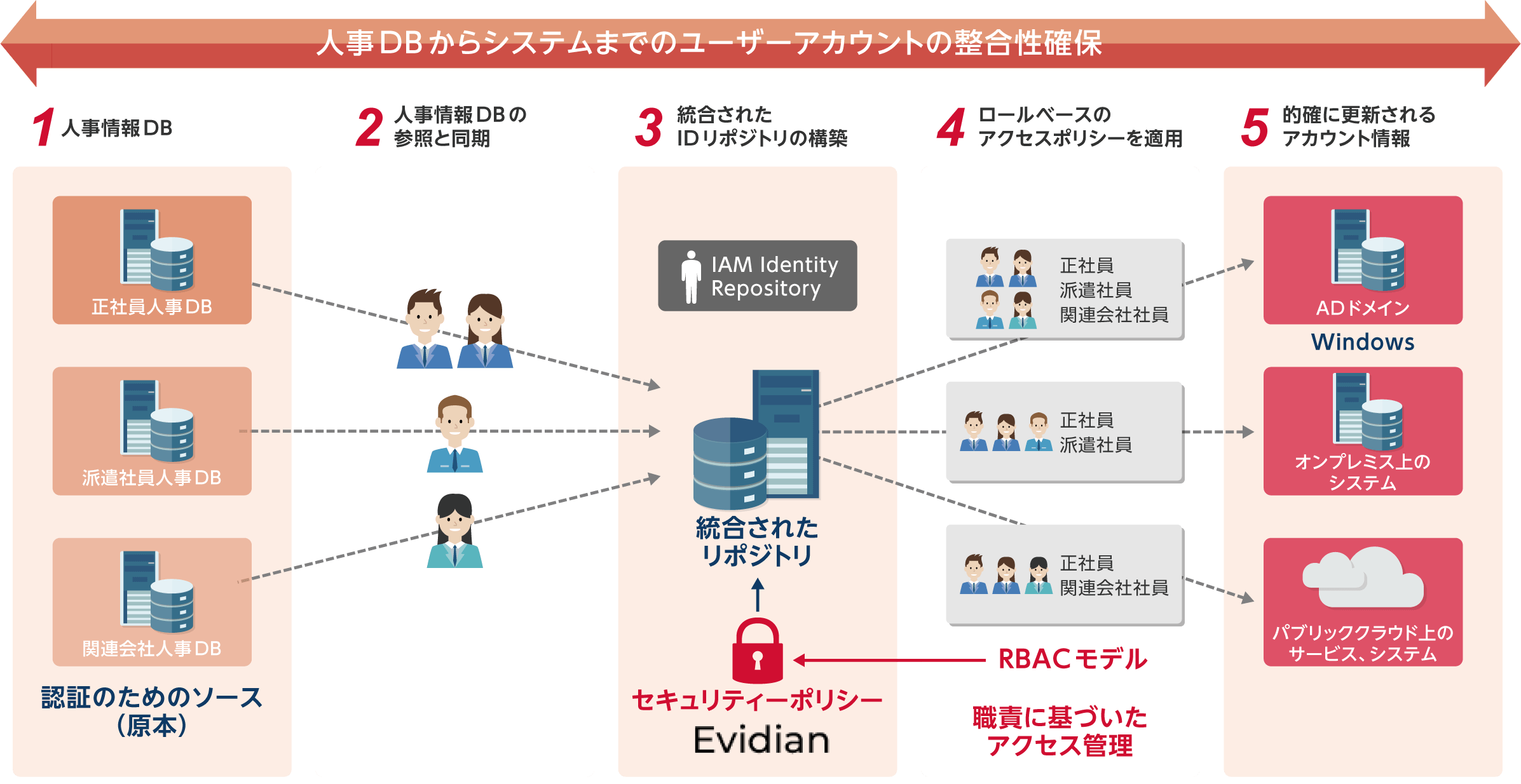 img1_IGA_250930.png