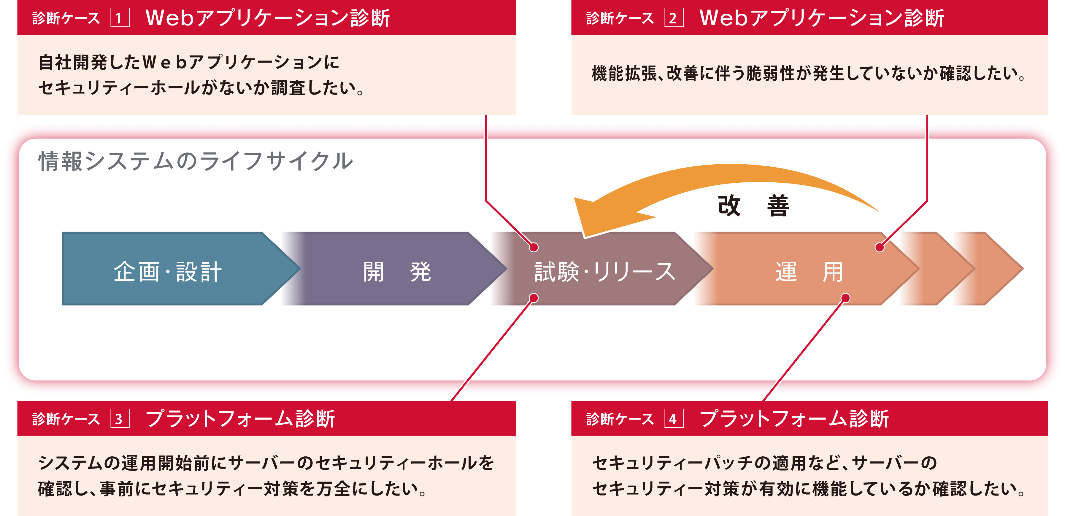 case_im_01.png